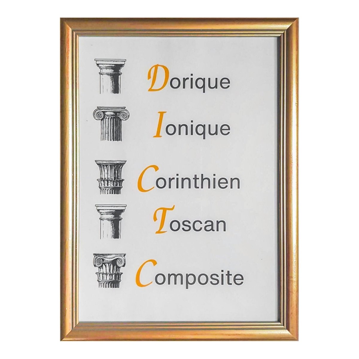 Cartouche "Les 5 Ordres d’Architecture"(Compagnon) - REAA/Memphis - Misraïm - Nos Colonnes